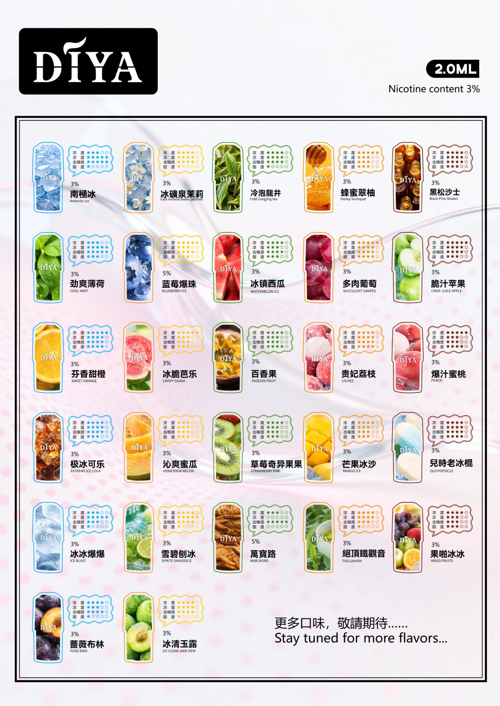 DIYA 電子菸彈