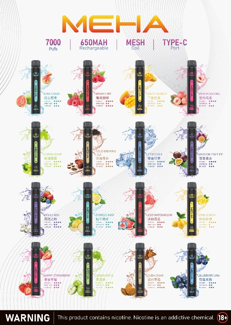 MEHA X-BAR 7000