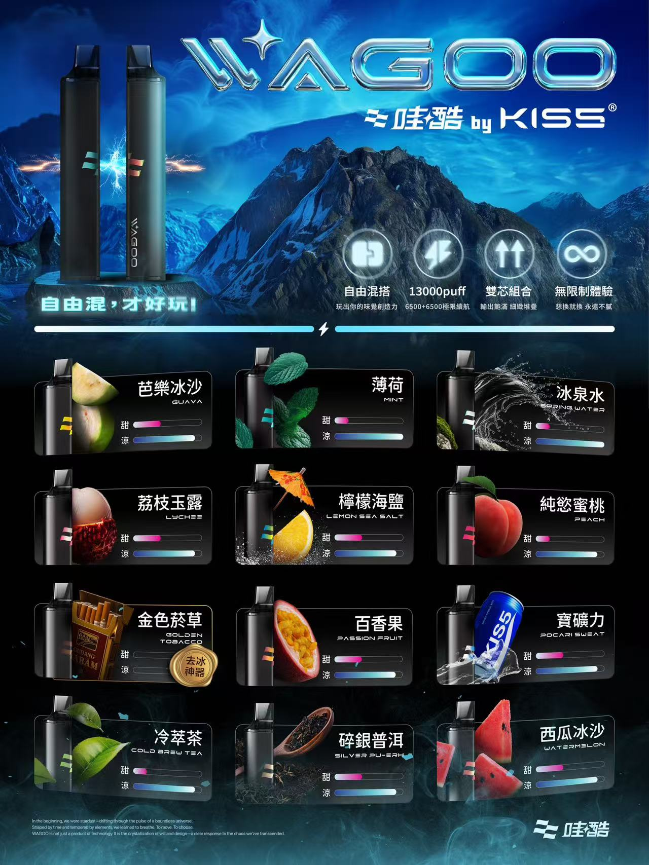 WAGOO 哇酷 by KISS